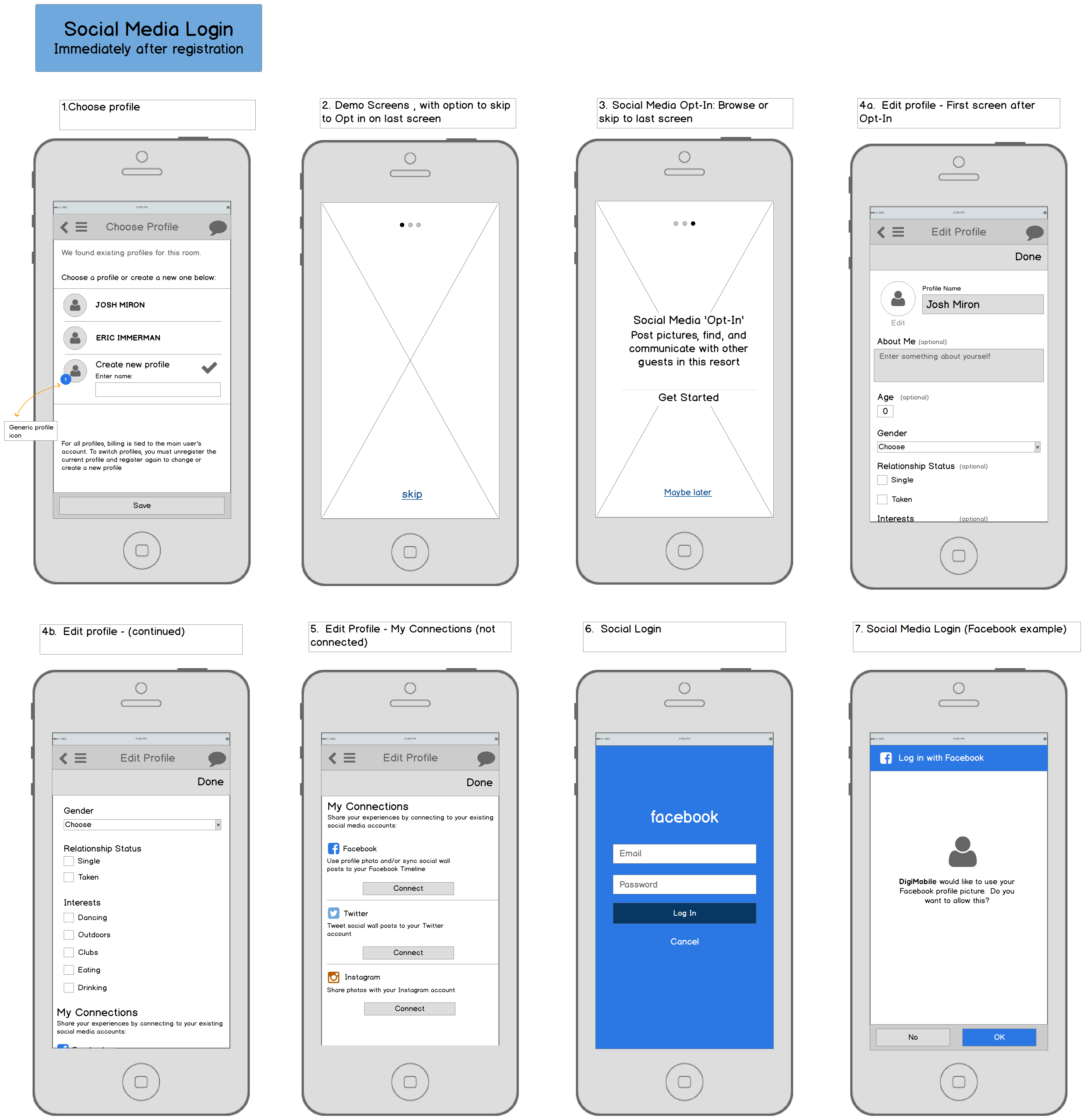 Mobile Wireframes Page 1