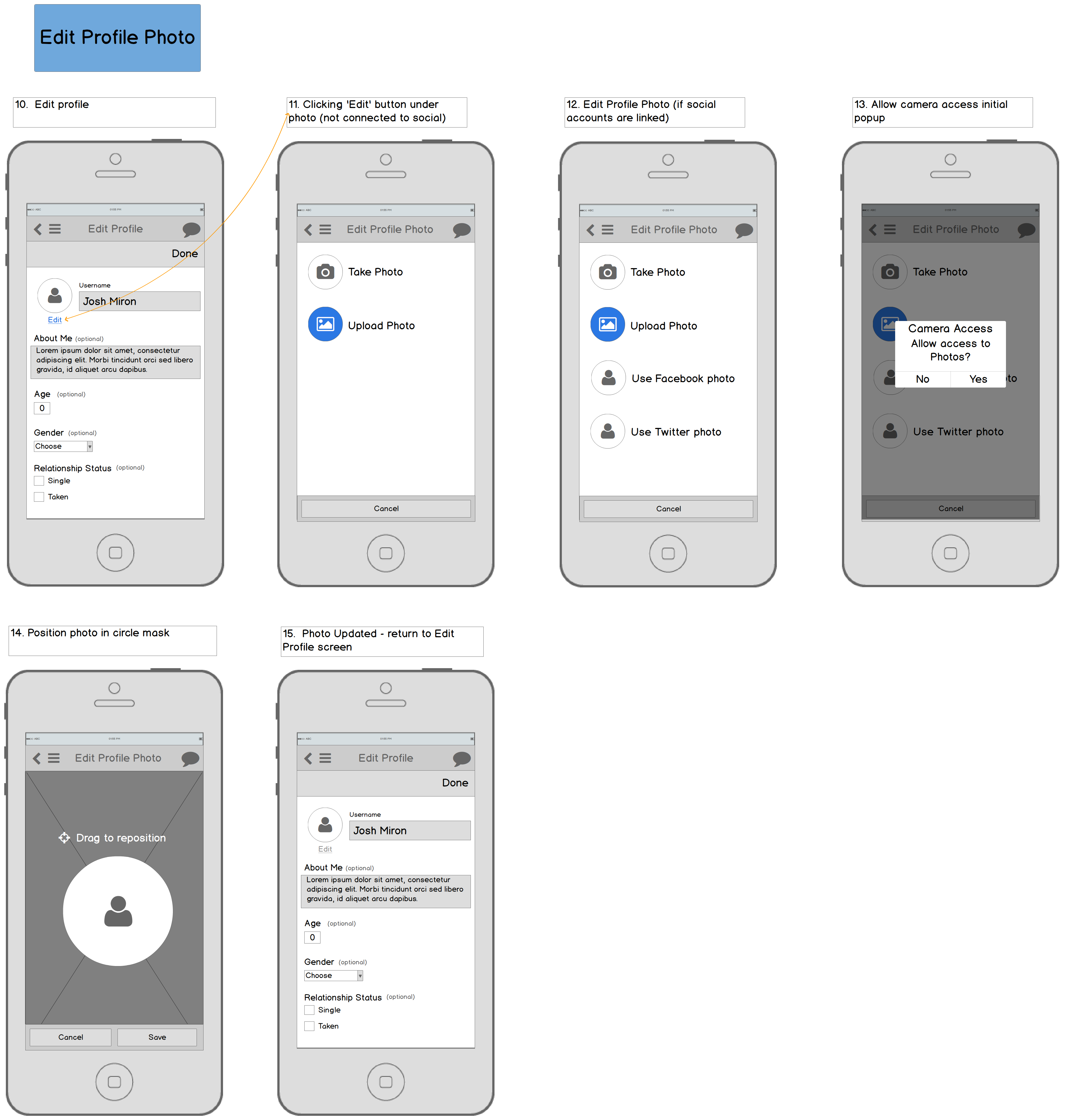 Mobile Wireframes Page 2