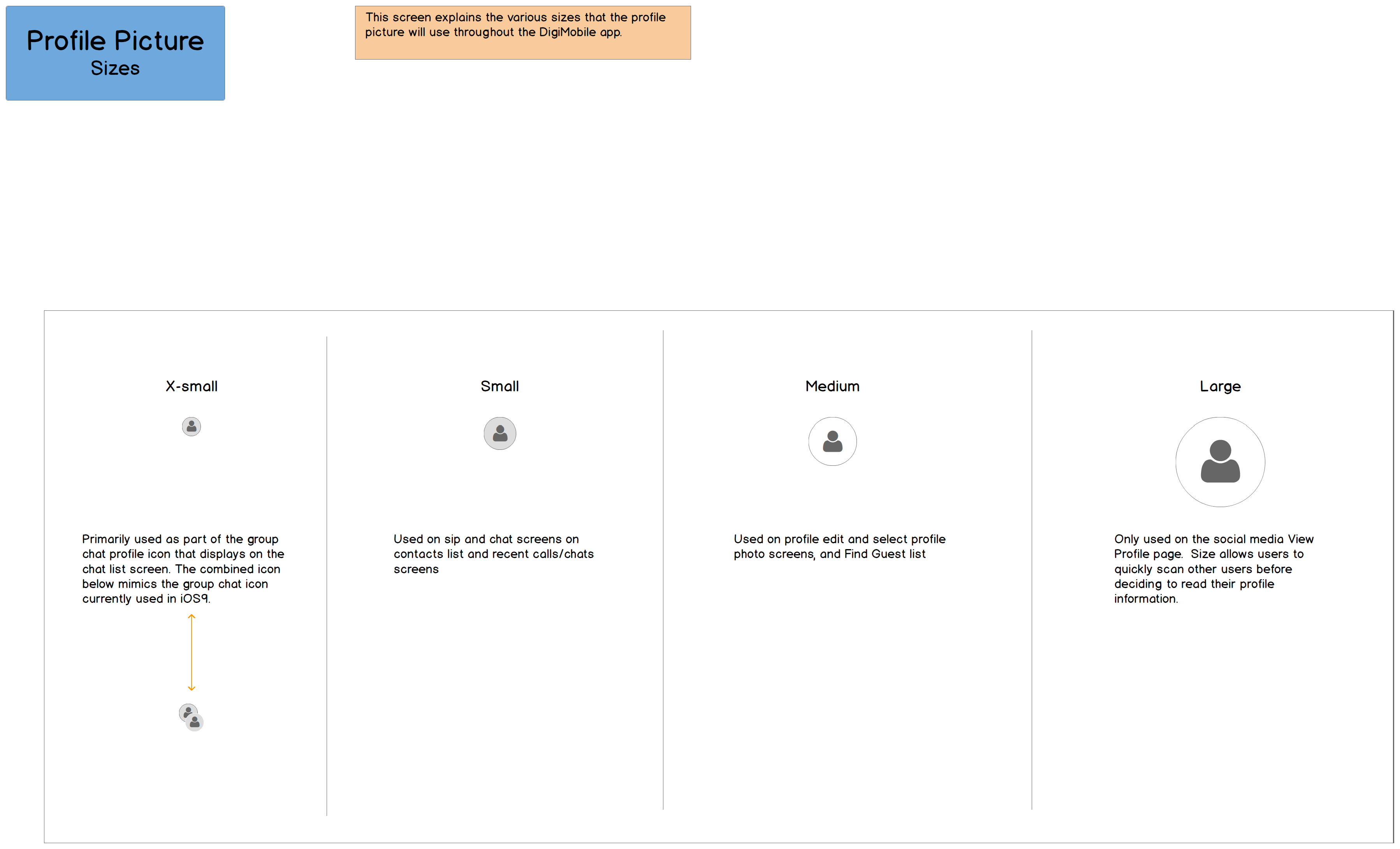 Mobile Wireframes Page 3