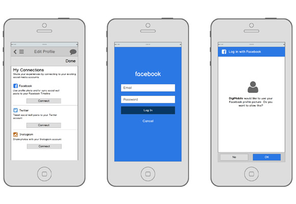 View mobile wireframes