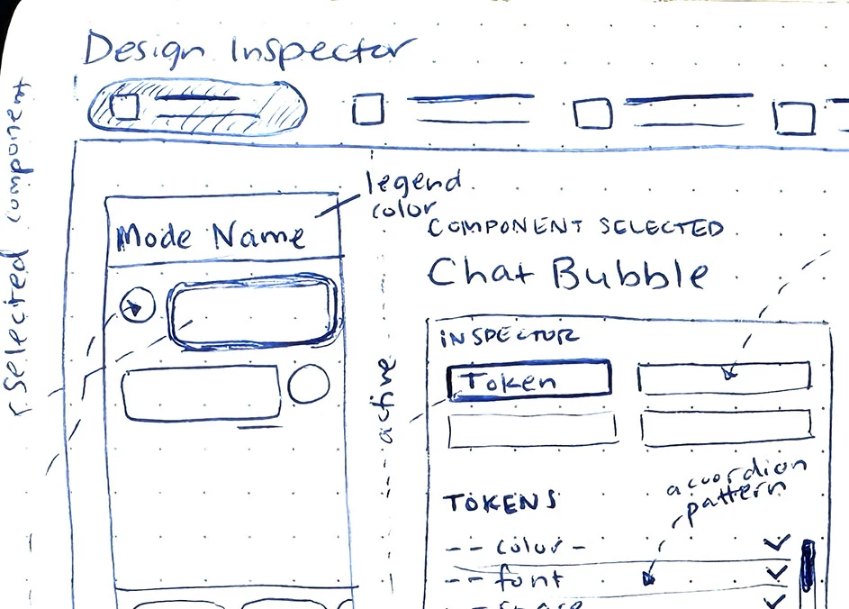 My UI pen and paper sketch to reason about implementation decisions