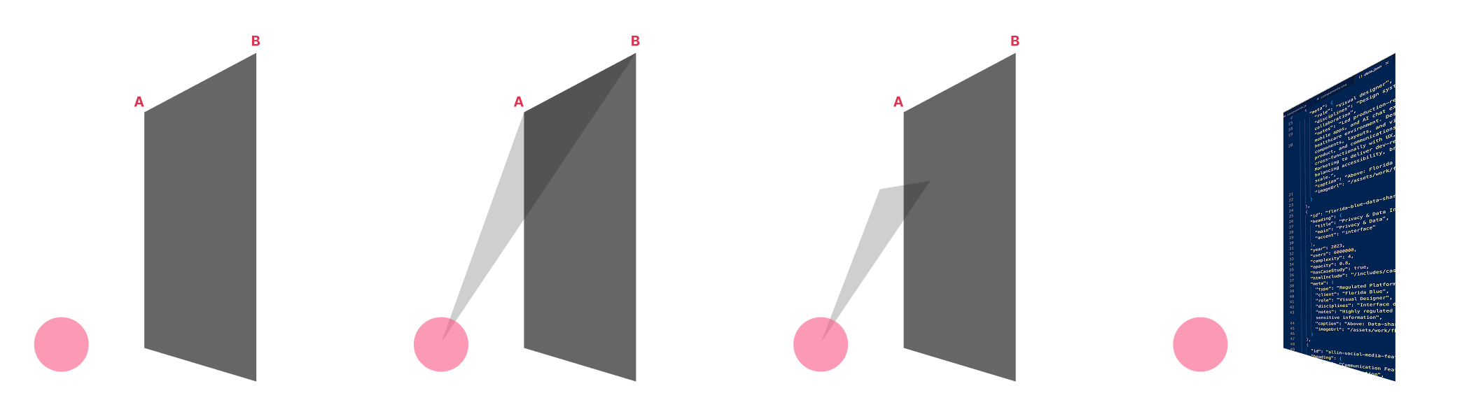 animation design planning